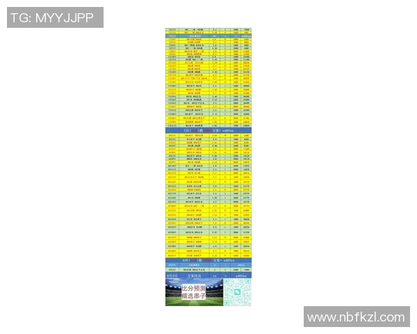 2019年阿根廷对阵巴西比赛结果分析及大小球预测建议 2019年阿根廷对阵巴西比赛结果分析及大小球预测建议