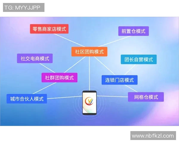以俱乐部为核心打造创新社交平台推动会员互动与资源共享新模式 以俱乐部为核心打造创新社交平台推动会员互动与资源共享新模式