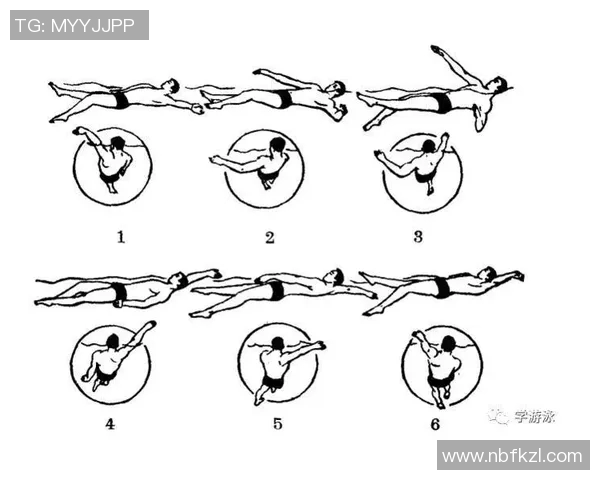 仰泳技术提升训练方法全面解析与实用技巧分享