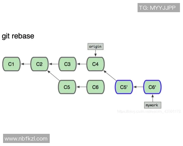 自由泳呼吸技巧解析及常见问题解决方案