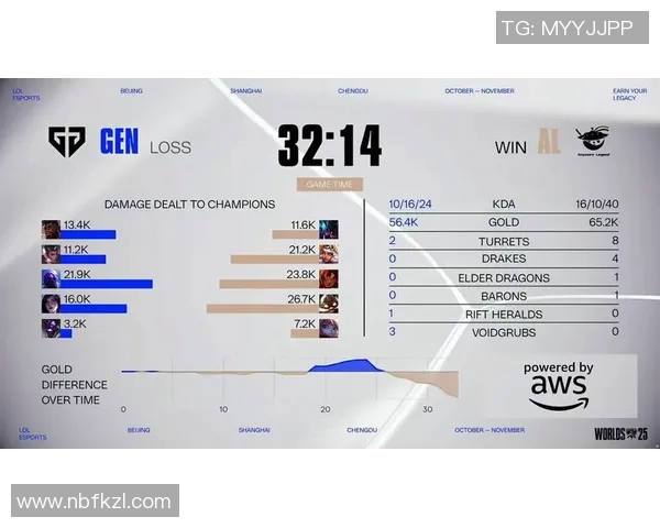 TES战队灵活性引发热议分析与讨论的背后真相