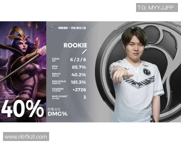 IG在冠军杯中的速度表现分析与战术解读 IG在冠军杯中的速度表现分析与战术解读