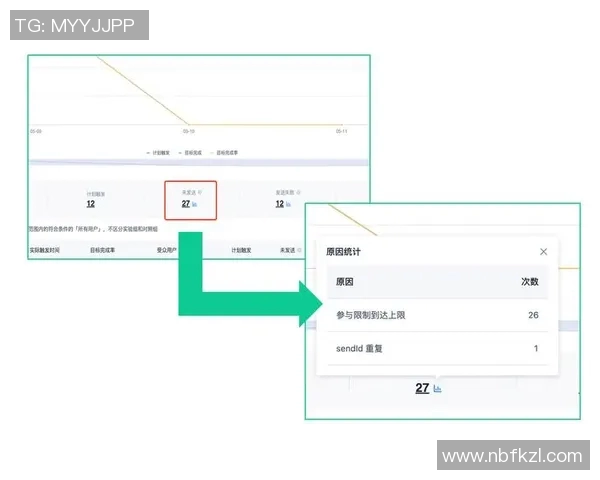 南京攀岩队耐力表现数据分析与训练策略探讨 南京攀岩队耐力表现数据分析与训练策略探讨