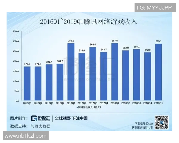 和平精英焦点分析:FPX战队选手个人能力及其对战局的影响探讨 和平精英焦点分析:FPX战队选手个人能力及其对战局的影响探讨