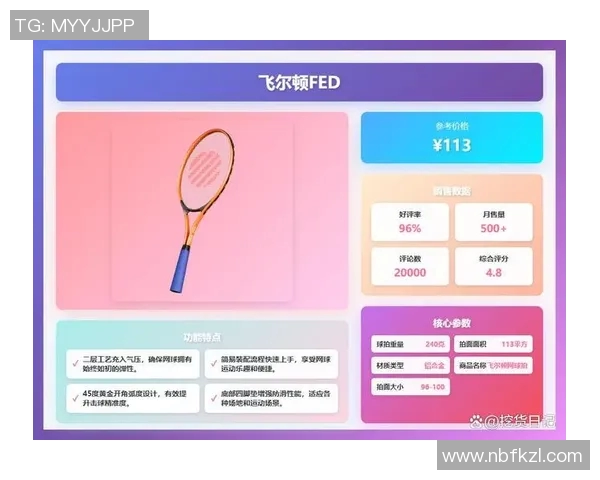 网球装备选购指南：必备护具推荐与使用技巧分享