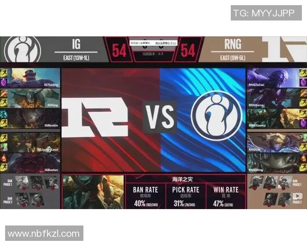 RNG与IG赛后复盘：耐力对决揭示战术深度与团队协作的重要性