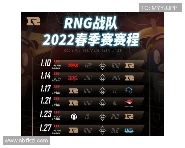 RNG与IG赛后复盘：耐力对决揭示战术深度与团队协作的重要性